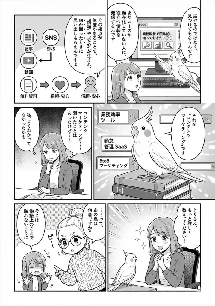 【漫画】コンテンツマーケティングとは？始め方から種類、KPI、運用まで完全ガイド