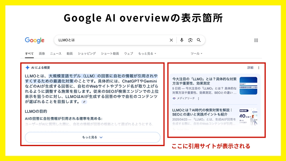 ai overviewの表示